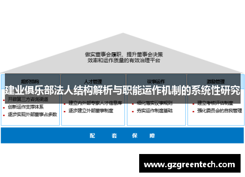 建业俱乐部法人结构解析与职能运作机制的系统性研究