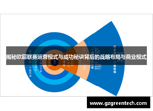揭秘欧超联赛运营模式与成功秘诀背后的战略布局与商业模式