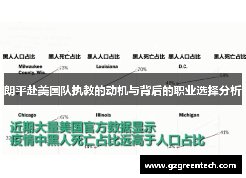 朗平赴美国队执教的动机与背后的职业选择分析